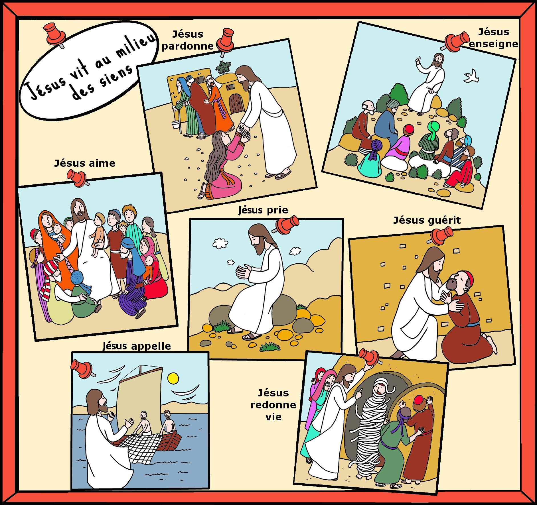 catéchèse les rencontres de jésus