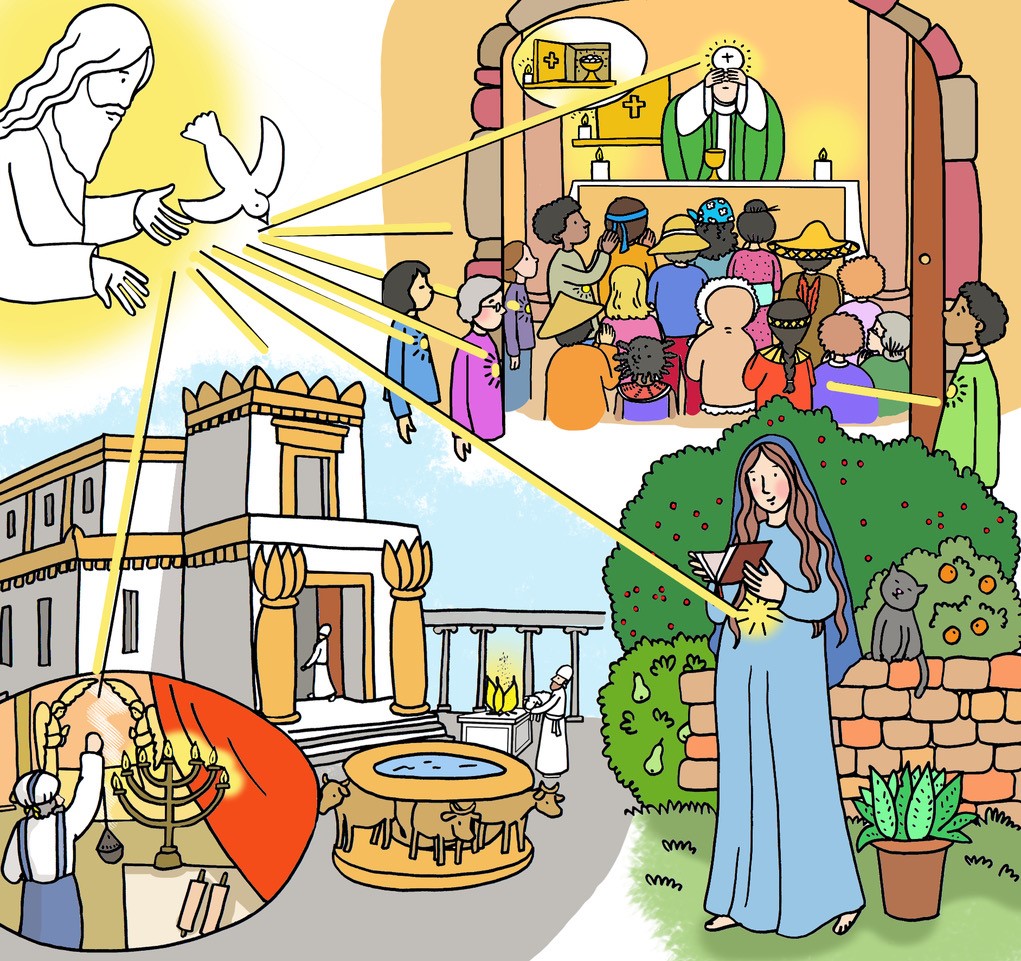 Chants De L Avent Communauté De L Emmanuel L'Avent : Dieu vient parmi son peuple - Catéchisme Emmanuel