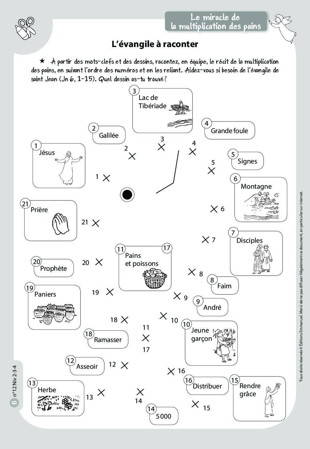 Coloriage Multiplication Des Pains